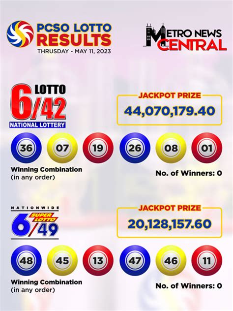 Lotto results for May 28, 2023 .